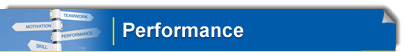 Performance Solutions (formerly HRN): PerformancePro, Compease, HR Management