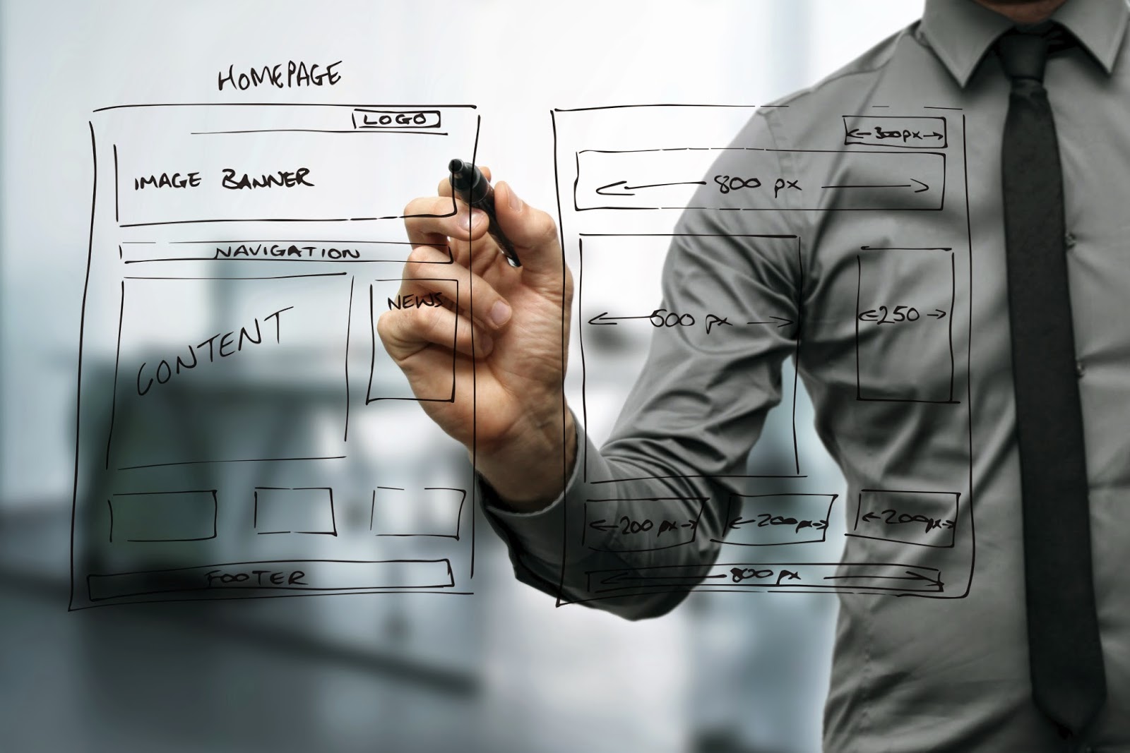 Design a credit union website that members love. Design a credit union website that members love.
