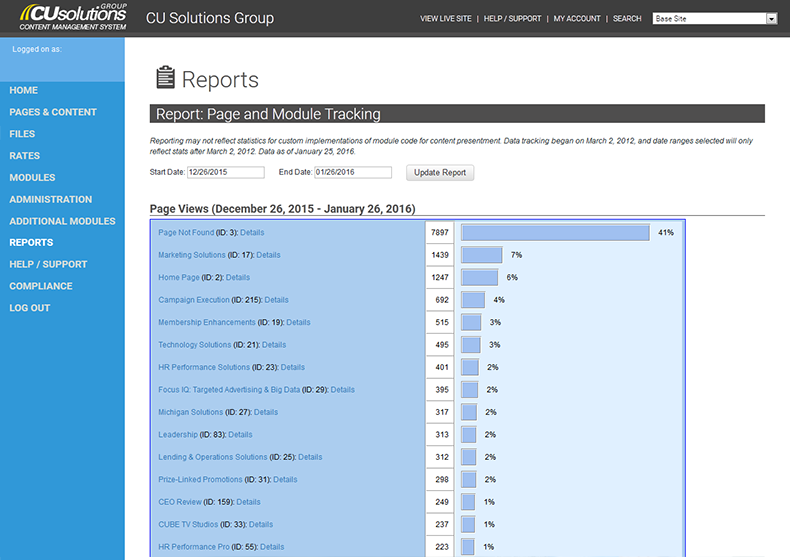 cms examples