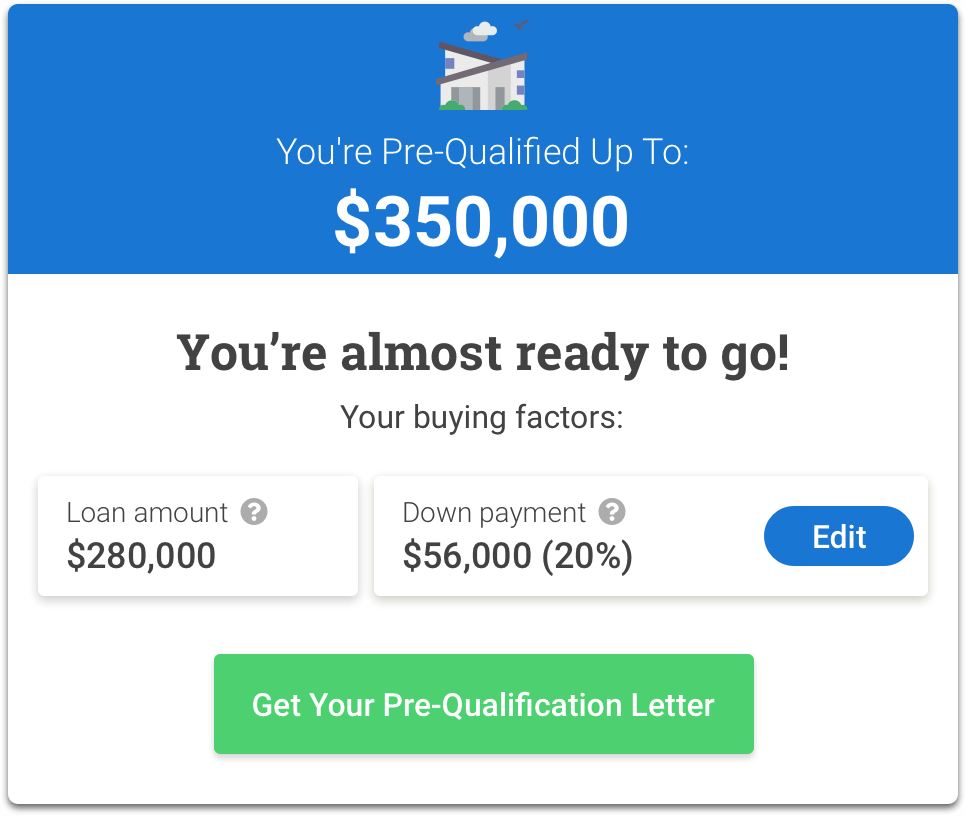 Fast Pre-qualification Fast Pre-qualification