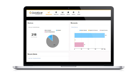 GoldStar example